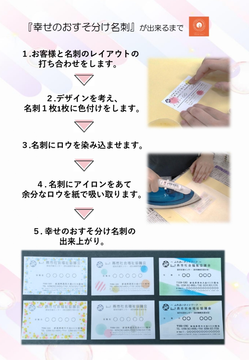 「幸せのおすそ分け名刺」ができるまで